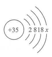 初中化学 中考复习查漏补缺( 三 ) 第5张