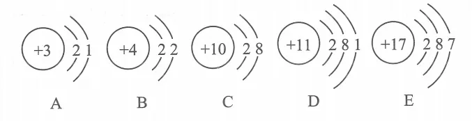 初中化学 中考复习查漏补缺( 三 ) 第6张