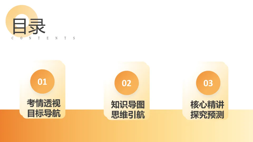 【中考复习】|专题09:中外历史上的思想解放运动 第3张