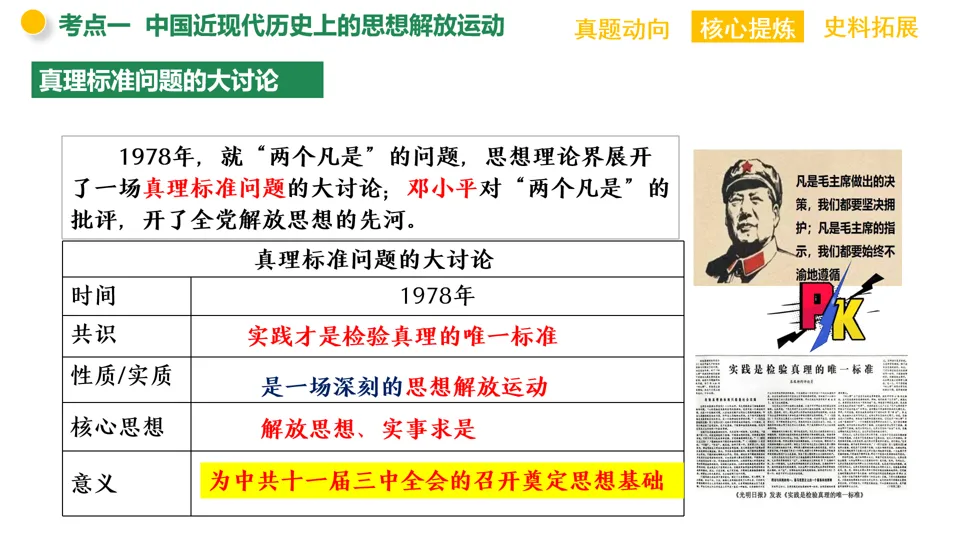 【中考复习】|专题09:中外历史上的思想解放运动 第14张