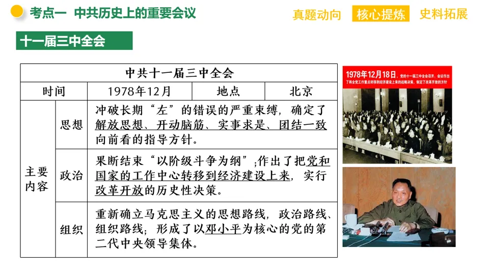 【中考复习】|专题08:中国共产党的光辉历程 第11张