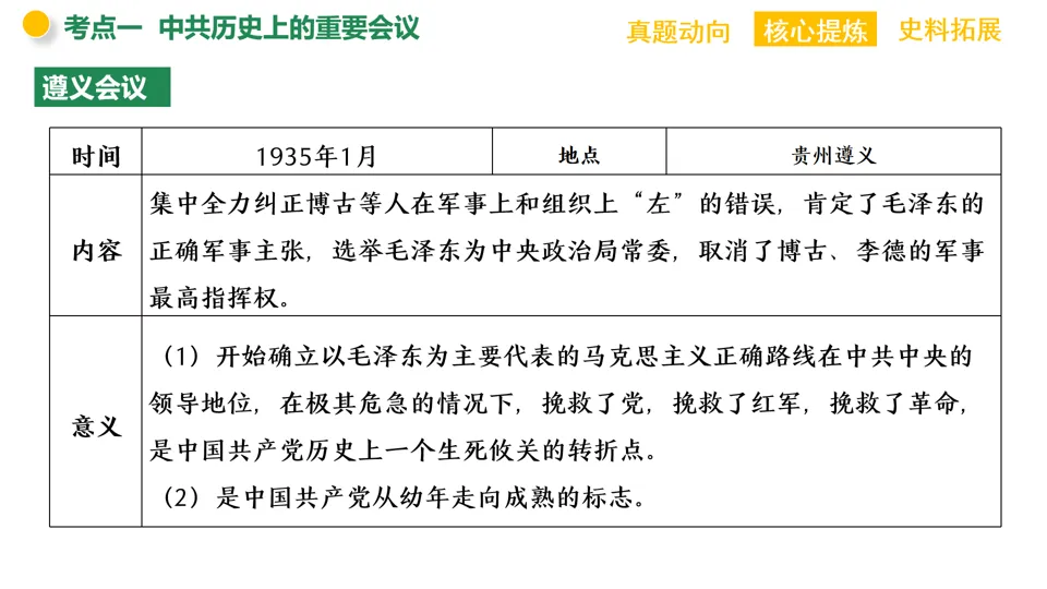 【中考复习】|专题08:中国共产党的光辉历程 第9张