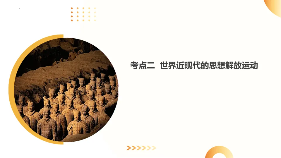 【中考复习】|专题09:中外历史上的思想解放运动 第21张