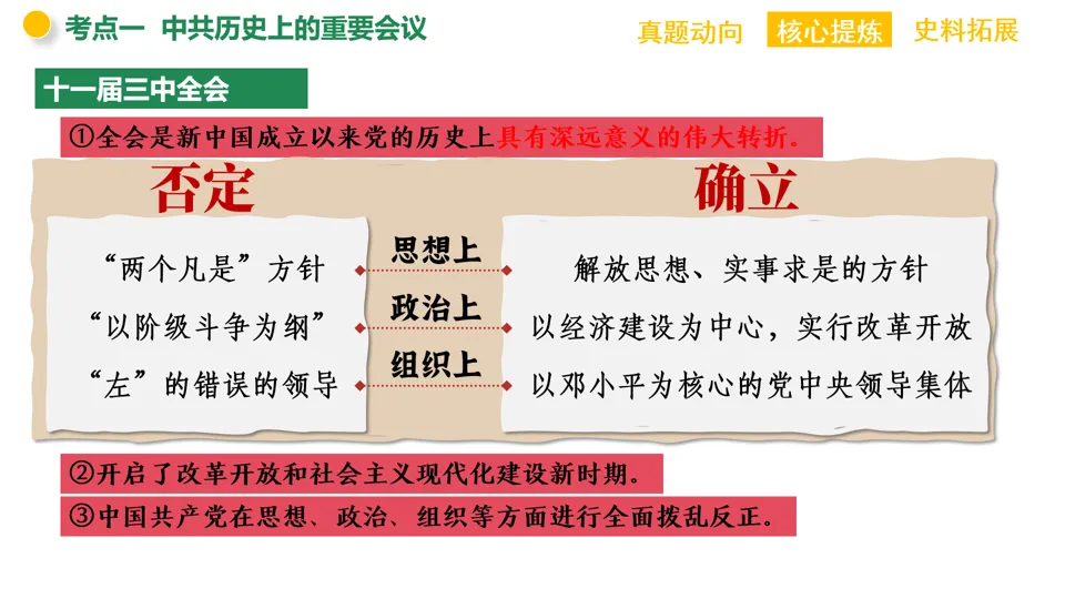 【中考复习】|专题08:中国共产党的光辉历程 第12张