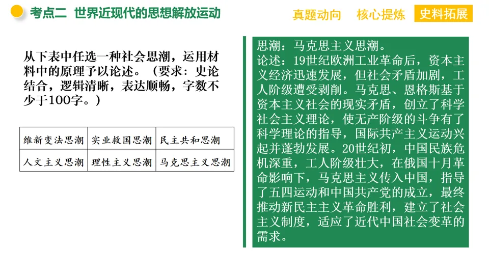 【中考复习】|专题09:中外历史上的思想解放运动 第28张