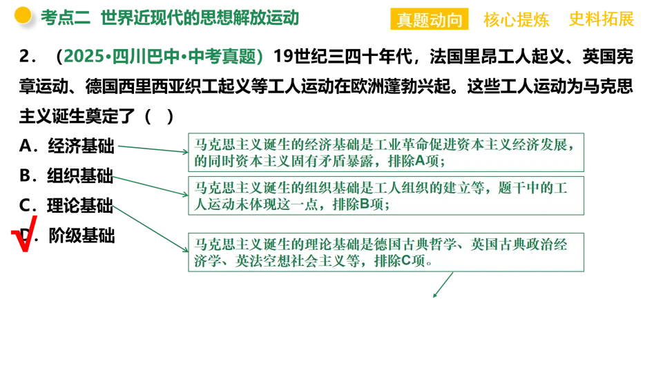 【中考复习】|专题09:中外历史上的思想解放运动 第30张