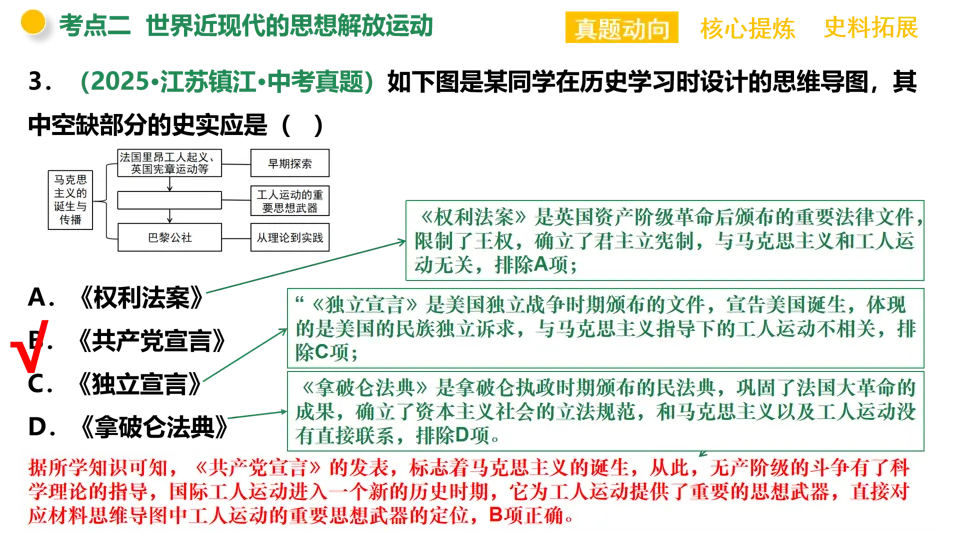 【中考复习】|专题09:中外历史上的思想解放运动 第31张