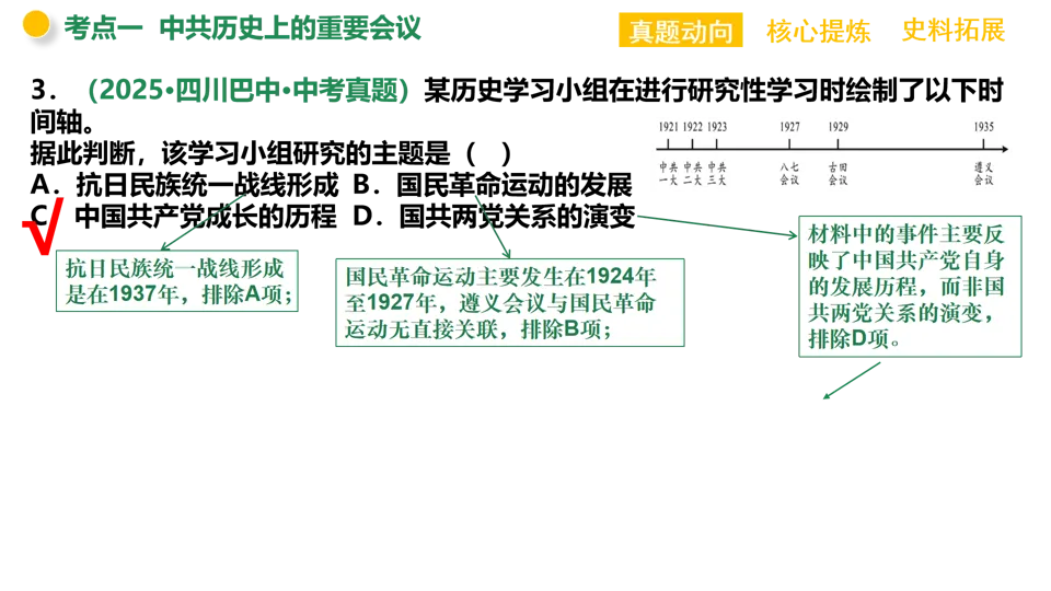 【中考复习】|专题08:中国共产党的光辉历程 第18张