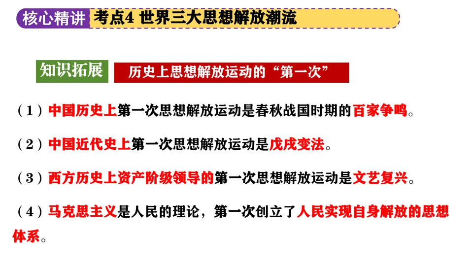 【中考复习】|专题09:中外历史上的思想解放运动 第35张