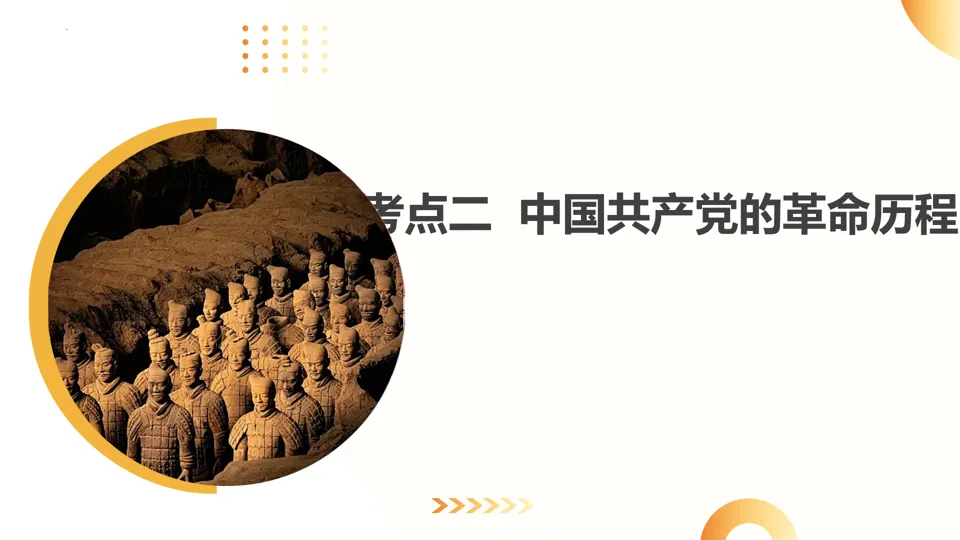 【中考复习】|专题08:中国共产党的光辉历程 第19张