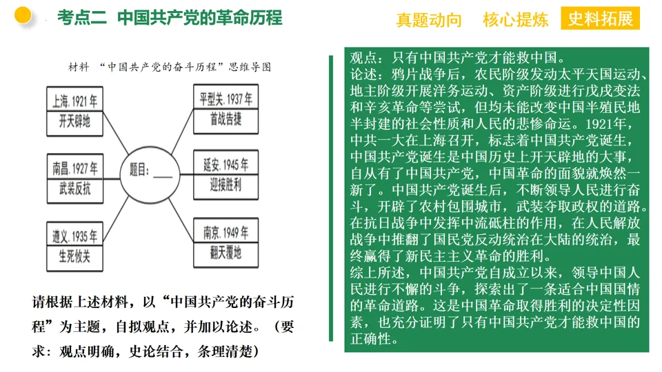 【中考复习】|专题08:中国共产党的光辉历程 第29张