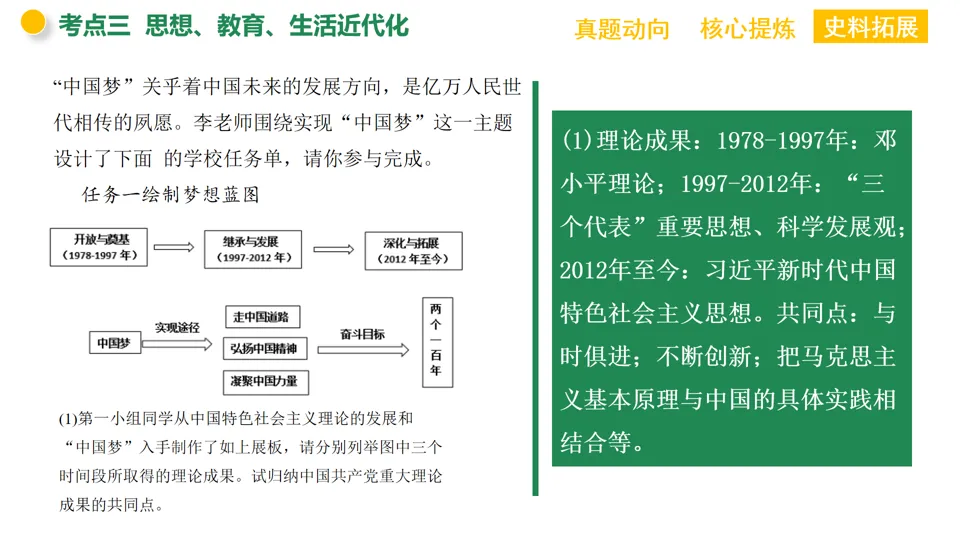 【中考复习】|专题08:中国共产党的光辉历程 第40张