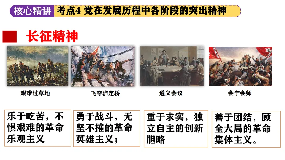 【中考复习】|专题08:中国共产党的光辉历程 第44张