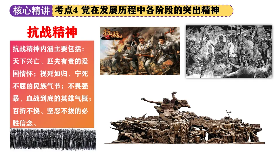 【中考复习】|专题08:中国共产党的光辉历程 第45张