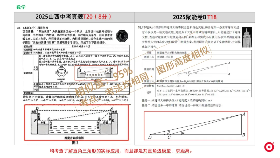 2026山西中考聚能卷 第3张