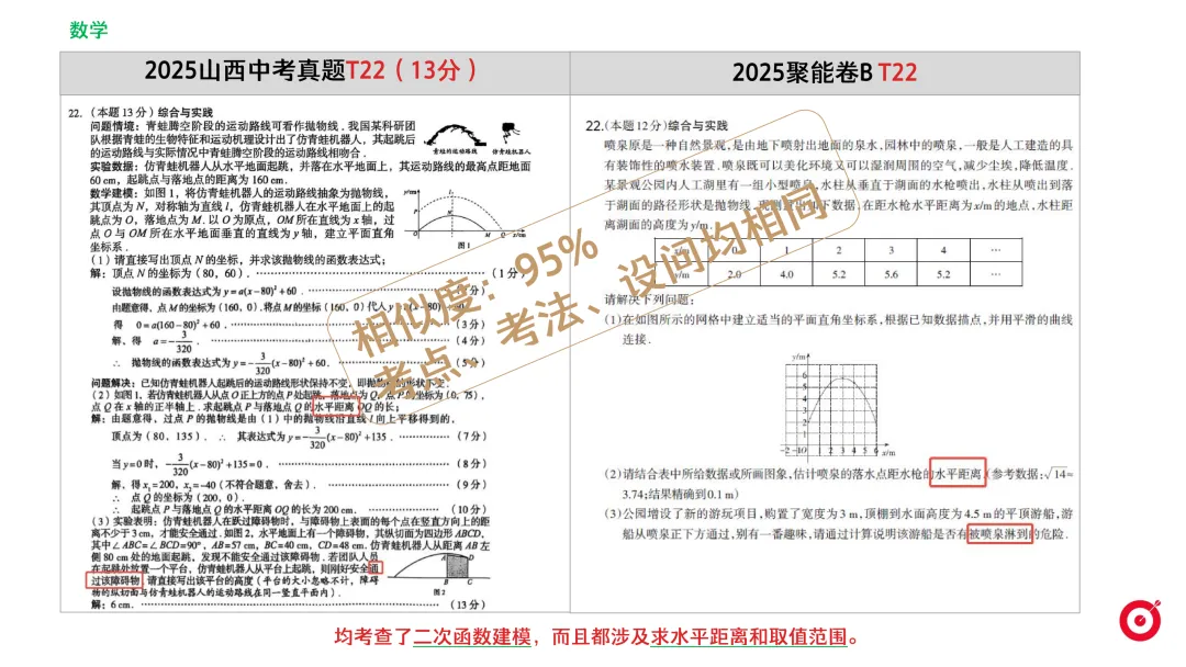 2026山西中考聚能卷 第4张