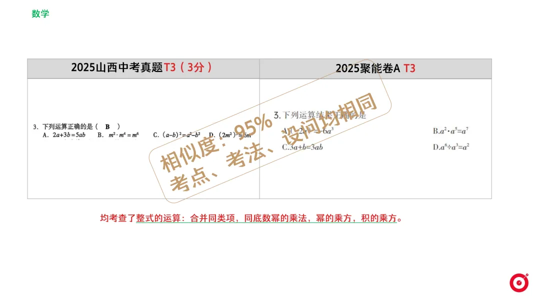 2026山西中考聚能卷 第5张