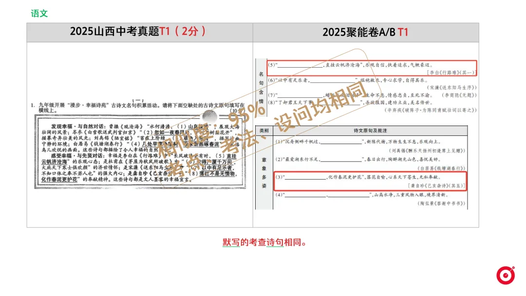 2026山西中考聚能卷 第6张
