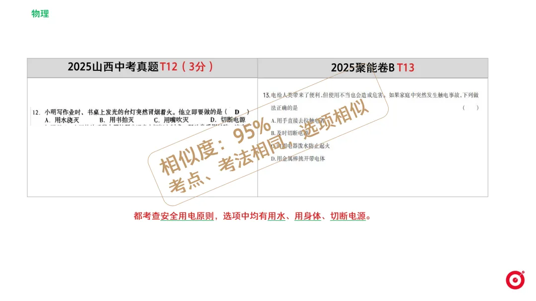 2026山西中考聚能卷 第7张