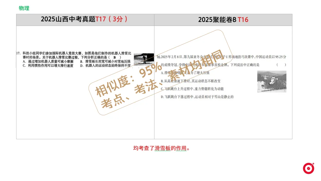 2026山西中考聚能卷 第8张