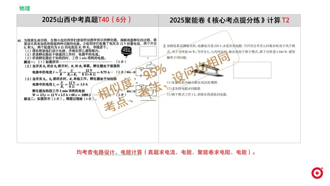 2026山西中考聚能卷 第9张