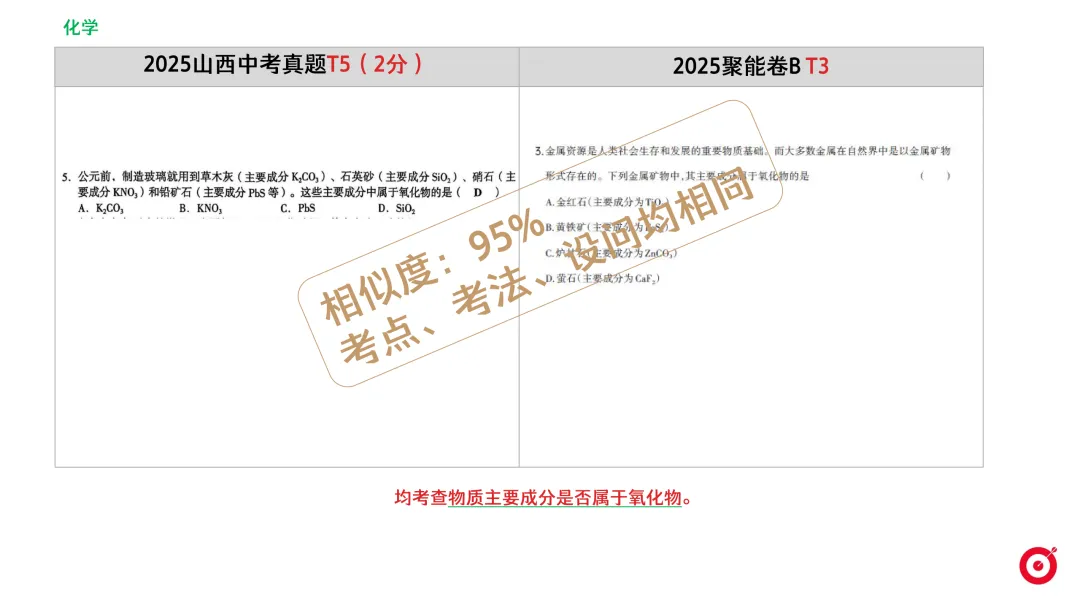 2026山西中考聚能卷 第10张