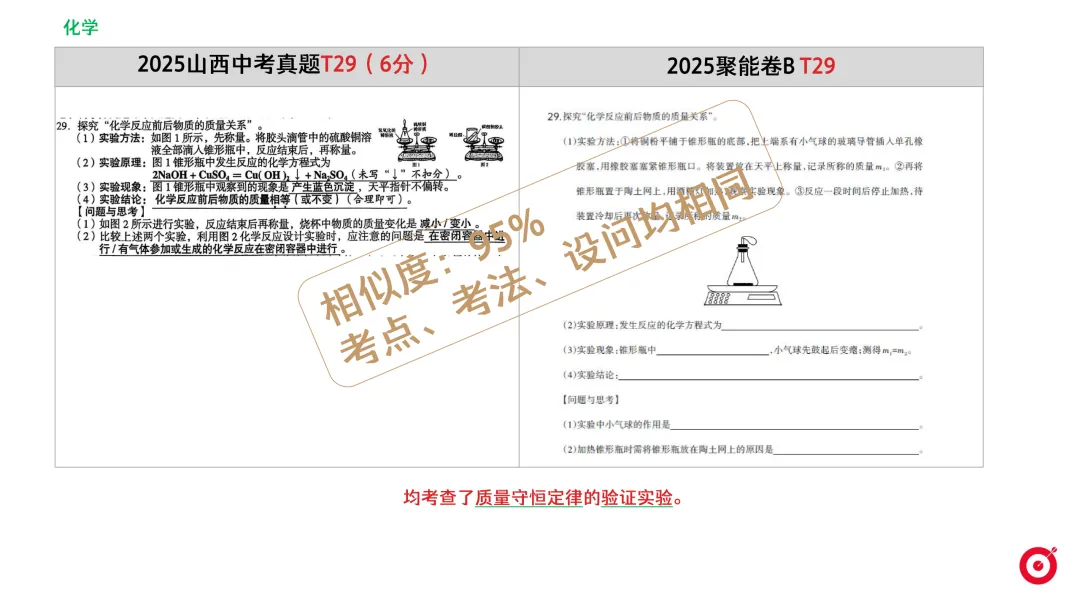 2026山西中考聚能卷 第12张