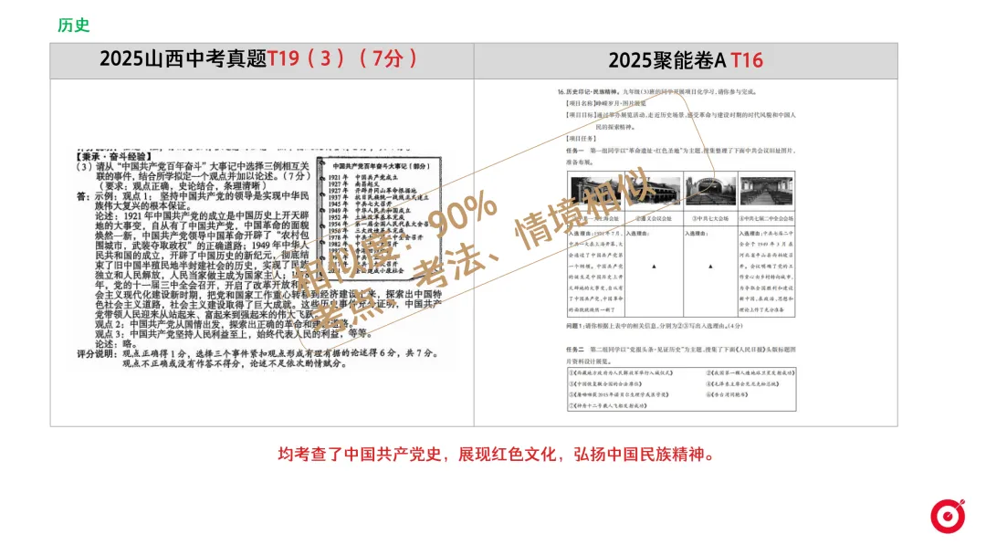 2026山西中考聚能卷 第14张