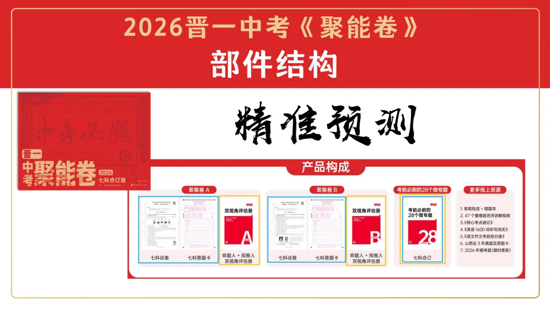 2026山西中考聚能卷 第15张