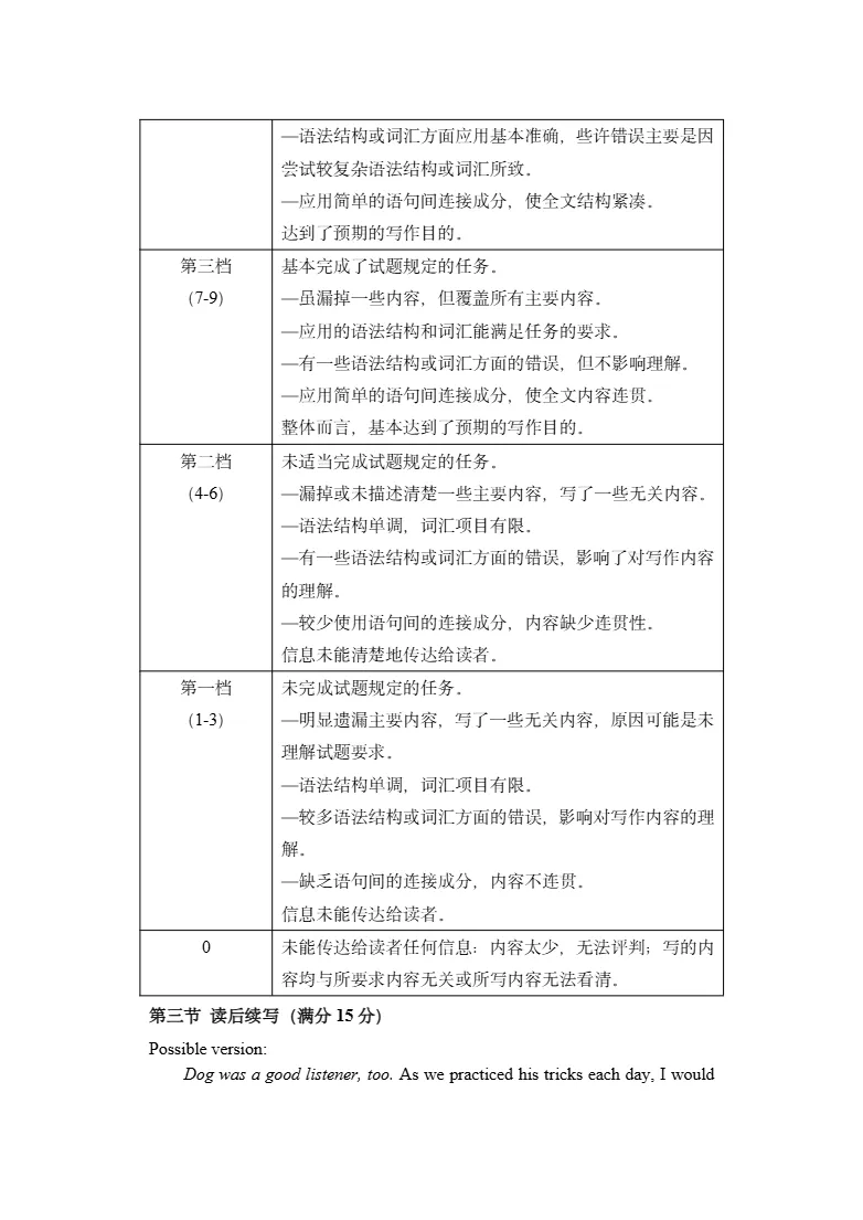 试卷分享:北斗联盟高一英语试卷 第13张