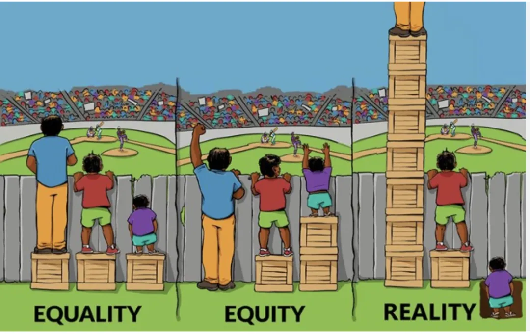 从没有中考分流,看美国真正的“分流” 第1张