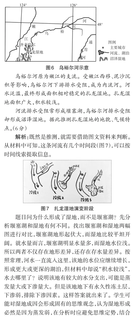图解高考真题:扎龙湿地的形成 第1张