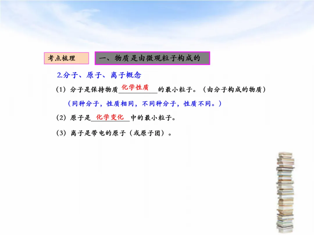 中考专题复习——化学基本概念和原理专题 第8张