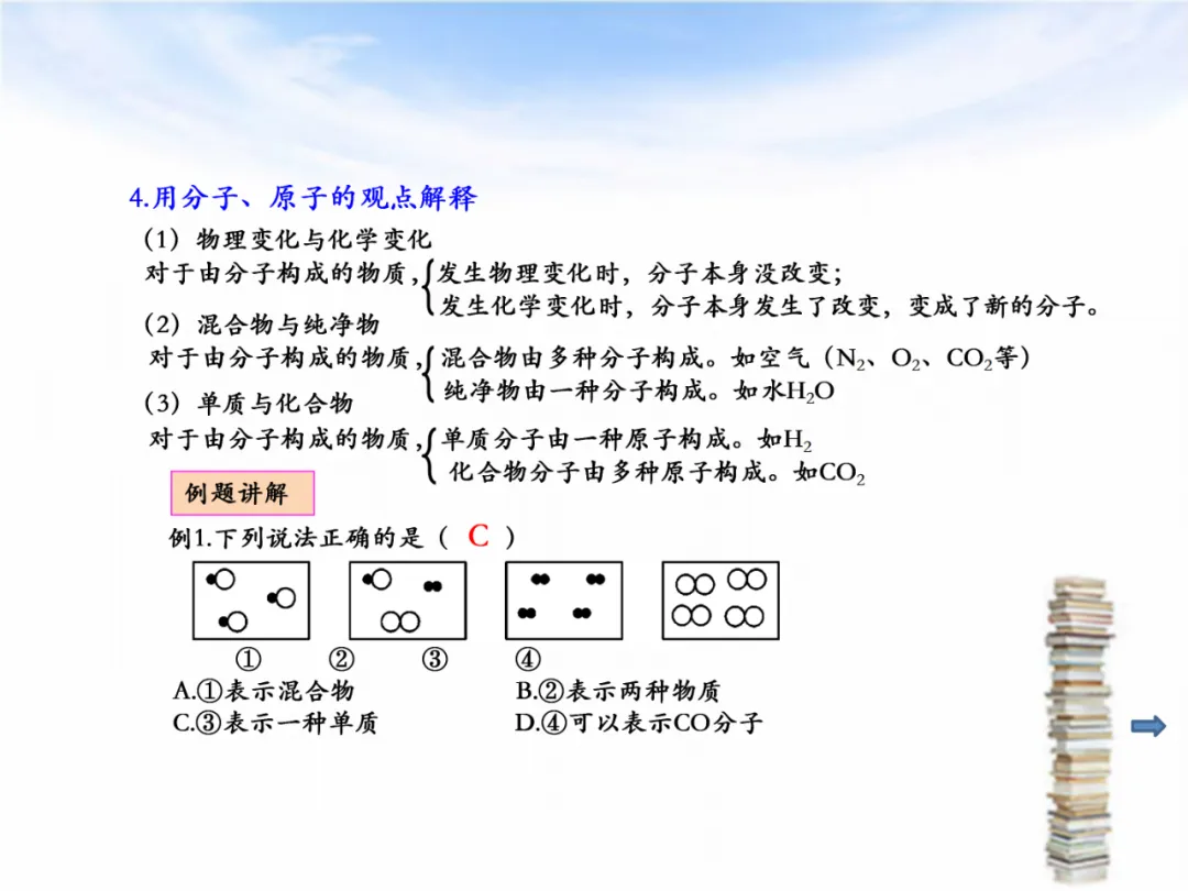 中考专题复习——化学基本概念和原理专题 第10张