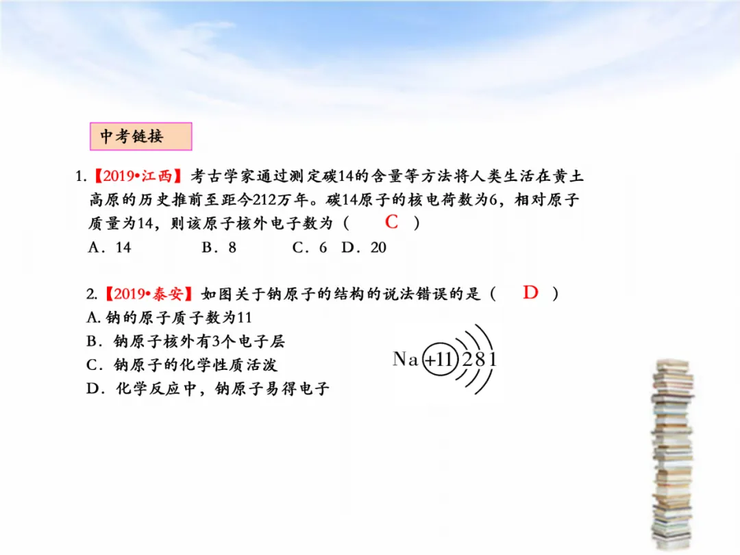 中考专题复习——化学基本概念和原理专题 第17张