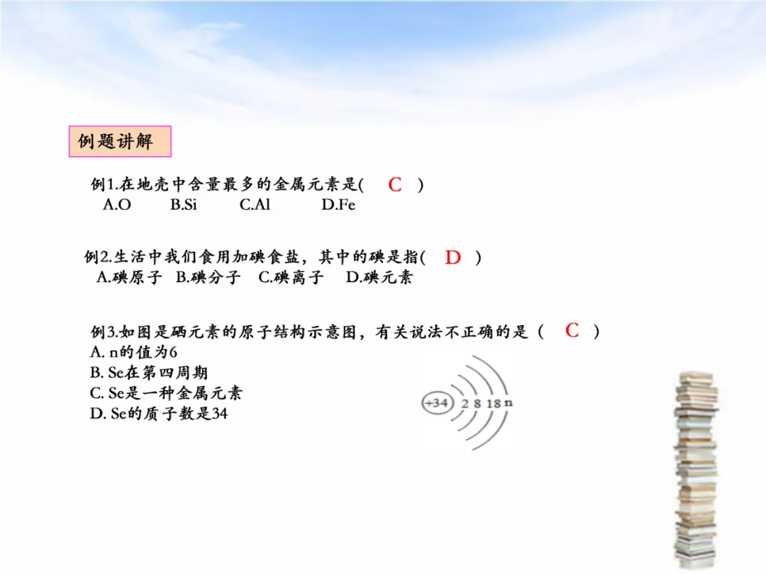 中考专题复习——化学基本概念和原理专题 第25张