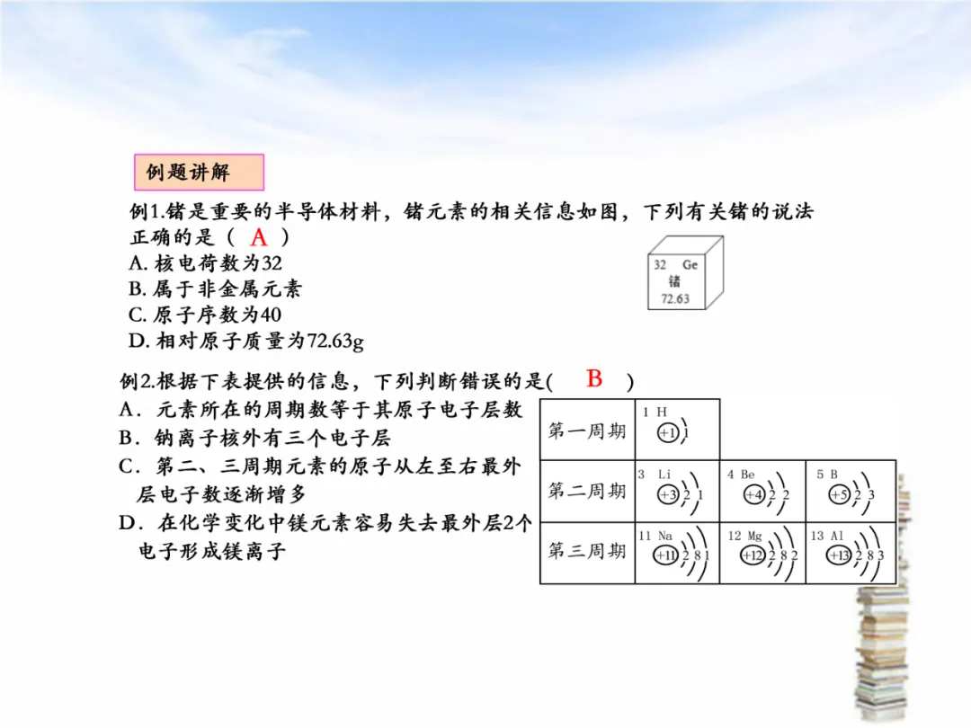 中考专题复习——化学基本概念和原理专题 第27张