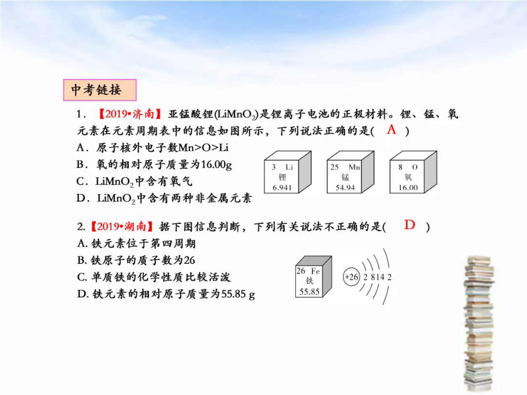 中考专题复习——化学基本概念和原理专题 第29张