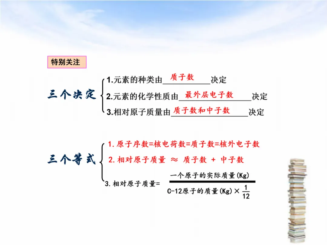中考专题复习——化学基本概念和原理专题 第31张