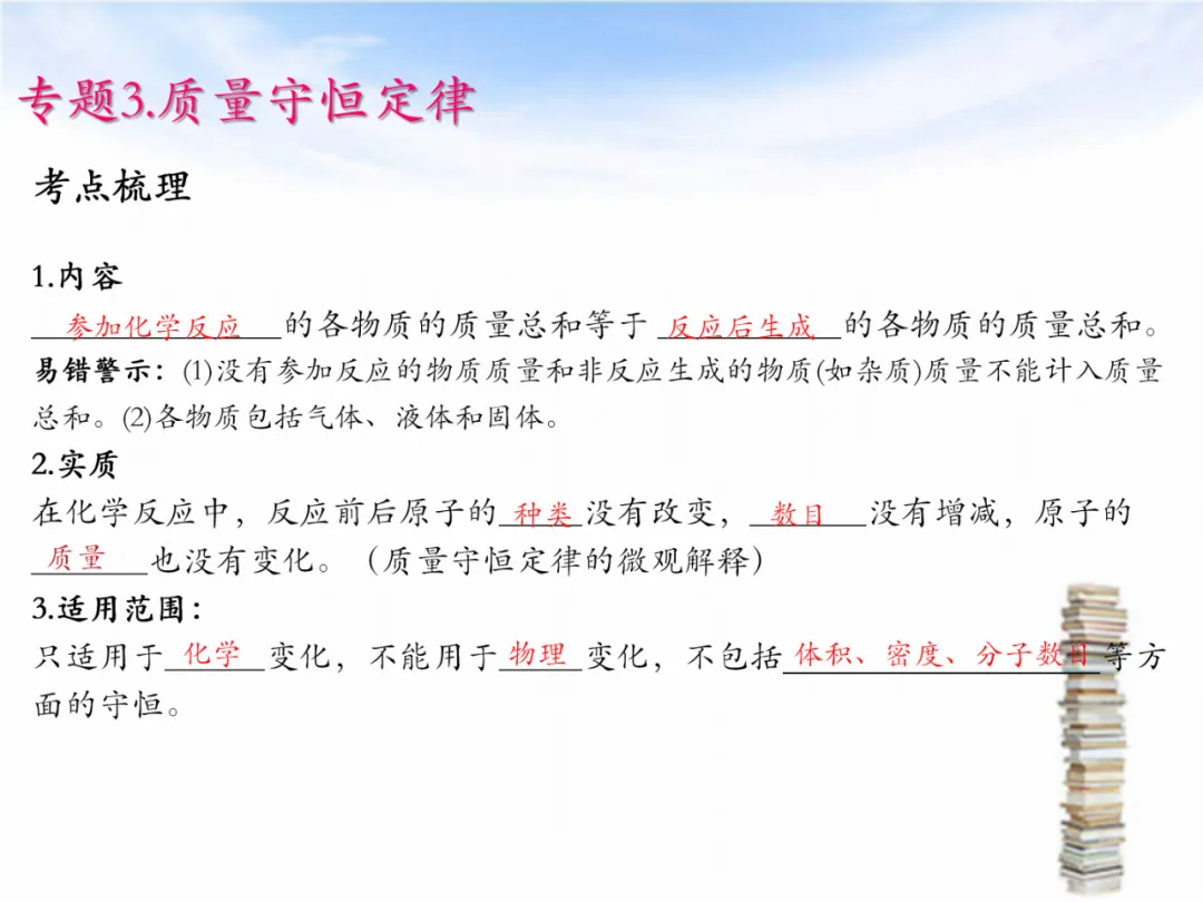 中考专题复习——化学基本概念和原理专题 第33张