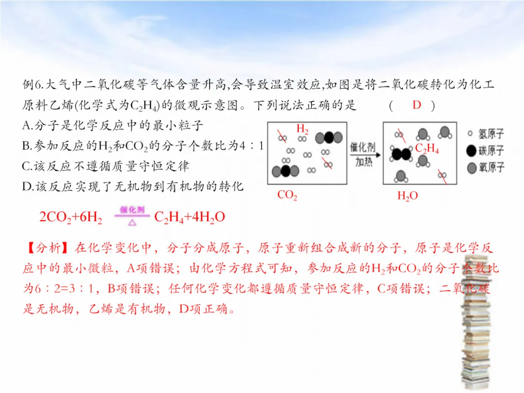 中考专题复习——化学基本概念和原理专题 第41张