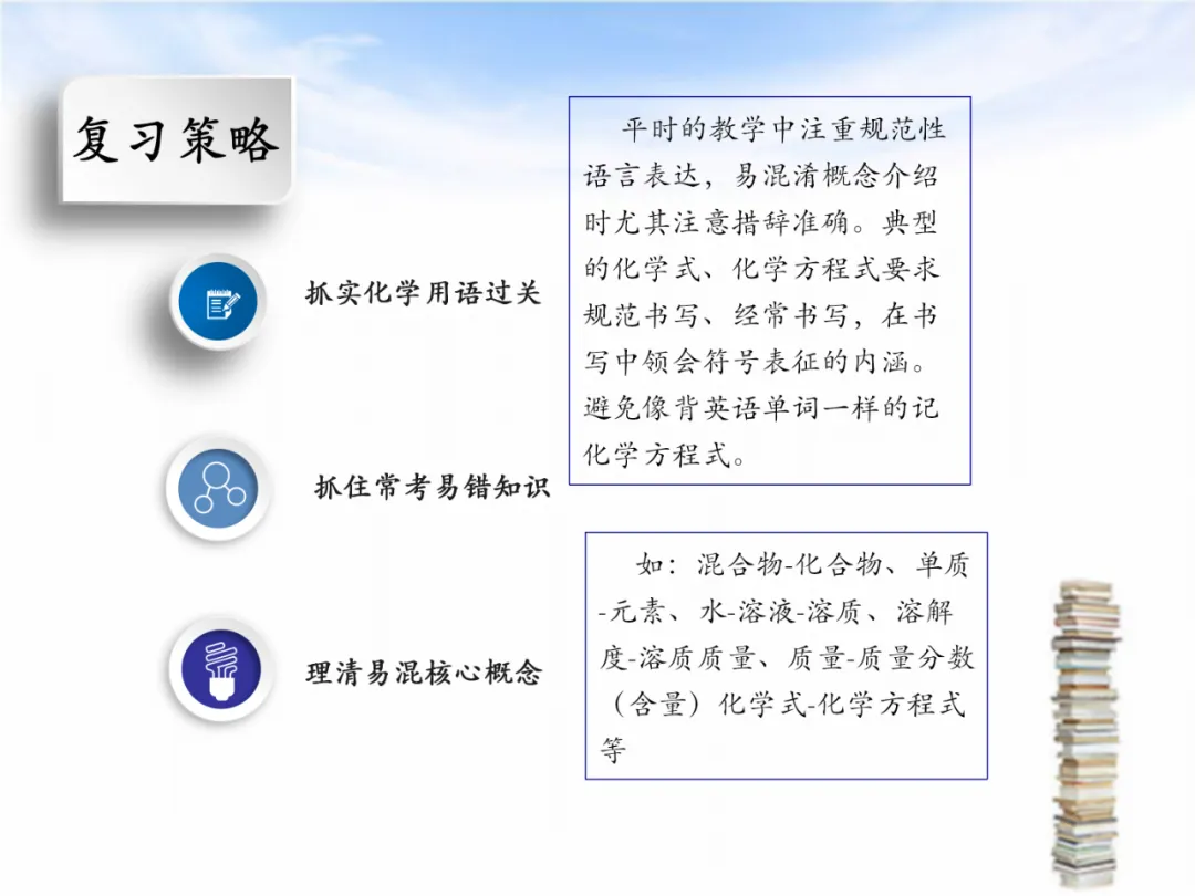 中考专题复习——化学基本概念和原理专题 第66张