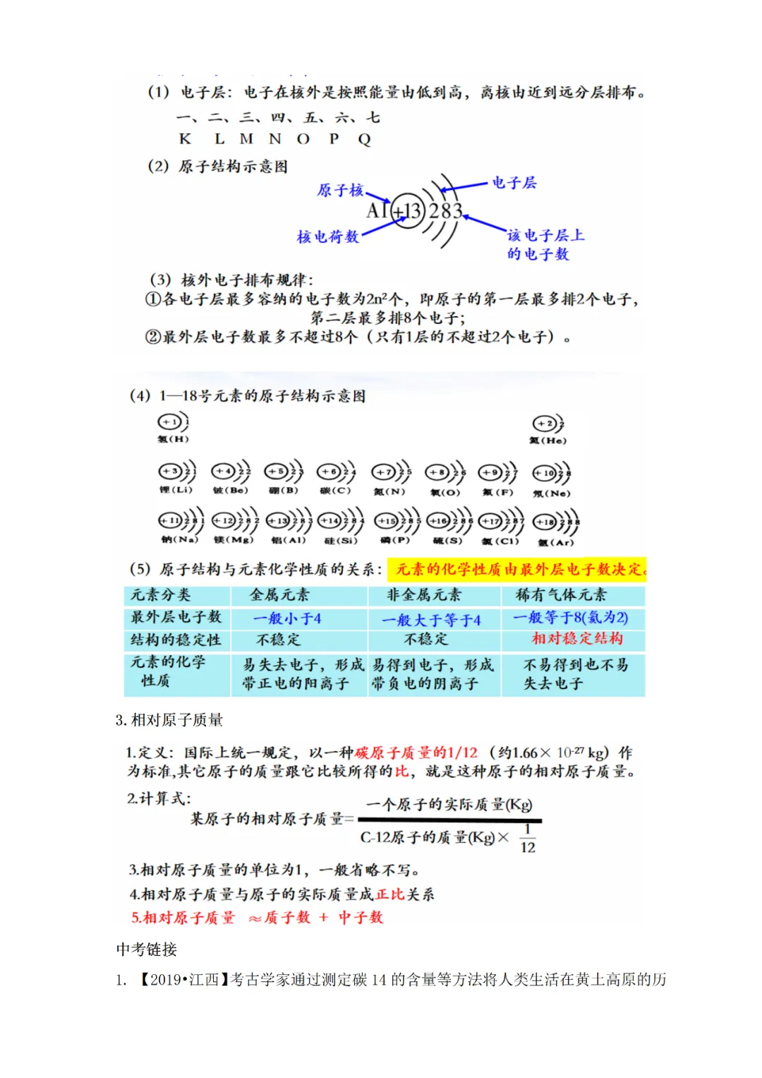 中考专题复习——化学基本概念和原理专题 第71张