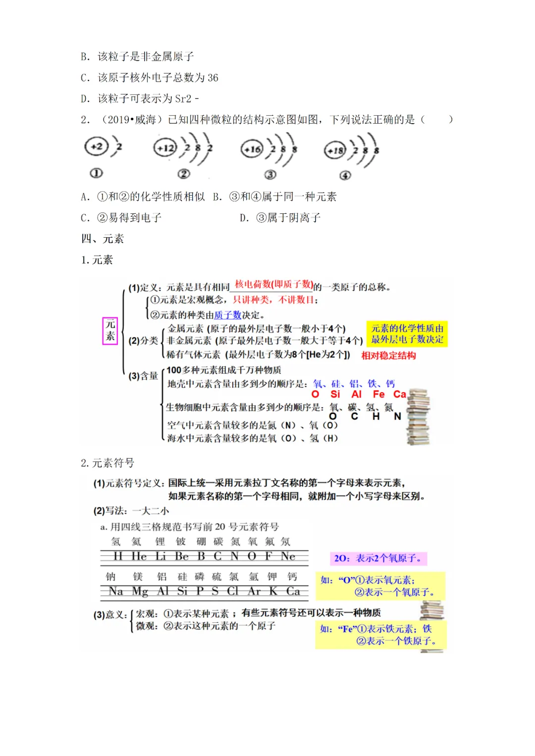 中考专题复习——化学基本概念和原理专题 第73张
