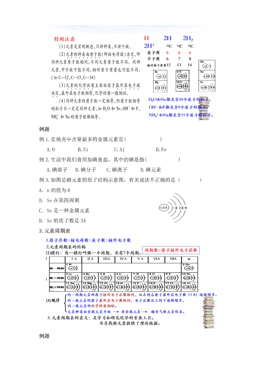 中考专题复习——化学基本概念和原理专题 第74张
