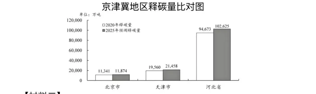 天津中考|2024年中考语文试卷真题空白卷,大家可以让孩子做一做 第2张