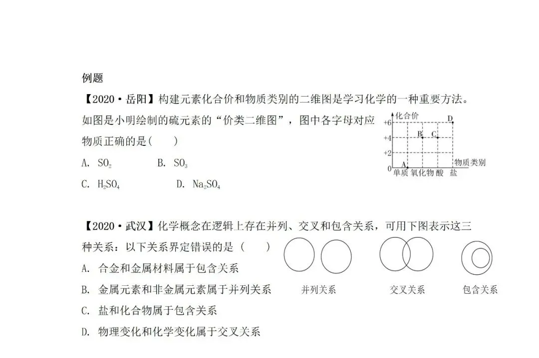 中考专题复习——化学基本概念和原理专题 第86张