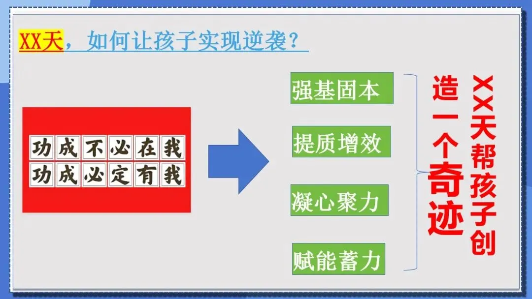 初三中考冲刺家长会这样开,很暖心! 第31张