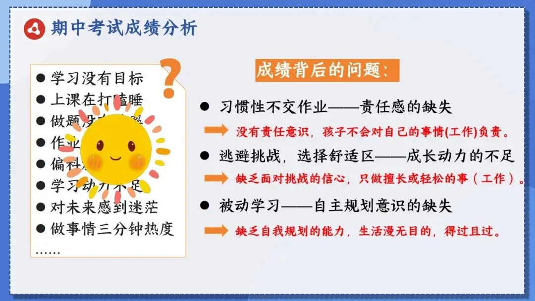 初三中考冲刺家长会这样开,很暖心! 第33张