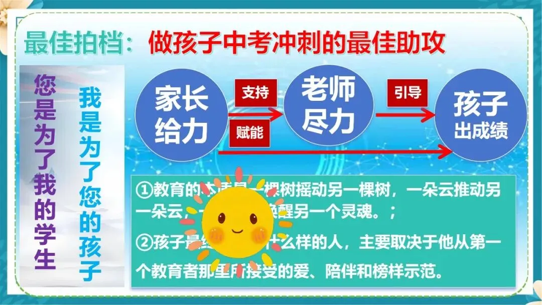 初三中考冲刺家长会这样开,很暖心! 第42张